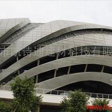 金屬建材 種類、價格、采購與市場概述